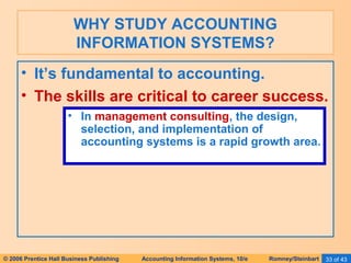 WHY STUDY ACCOUNTING 
INFORMATION SYSTEMS? 
• It’s fundamental to accounting. 
• The skills are critical to career success. 
• In management consulting, the design, 
selection, and implementation of 
accounting systems is a rapid growth area. 
© 2006 Prentice Hall Business Publishing Accounting Information Systems, 10/e Romney/Steinbart 33 of 43 
 
