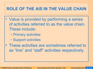 ROLE OF THE AIS IN THE VALUE CHAIN 
• Value is provided by performing a series 
of activities referred to as the value chain. 
These include: 
– Primary activities 
– Support activities 
• These activities are sometimes referred to 
as “line” and “staff” activities respectively. 
© 2006 Prentice Hall Business Publishing Accounting Information Systems, 10/e Romney/Steinbart 46 of 43 
 