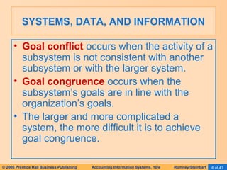 SYSTEMS, DATA, AND INFORMATION 
• Goal conflict occurs when the activity of a 
subsystem is not consistent with another 
subsystem or with the larger system. 
• Goal congruence occurs when the 
subsystem’s goals are in line with the 
organization’s goals. 
• The larger and more complicated a 
system, the more difficult it is to achieve 
goal congruence. 
© 2006 Prentice Hall Business Publishing Accounting Information Systems, 10/e Romney/Steinbart 6 of 43 
 