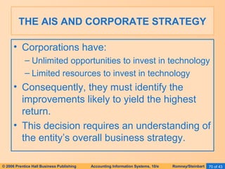 THE AIS AND CORPORATE STRATEGY 
• Corporations have: 
– Unlimited opportunities to invest in technology 
– Limited resources to invest in technology 
• Consequently, they must identify the 
improvements likely to yield the highest 
return. 
• This decision requires an understanding of 
the entity’s overall business strategy. 
© 2006 Prentice Hall Business Publishing Accounting Information Systems, 10/e Romney/Steinbart 70 of 43 
 