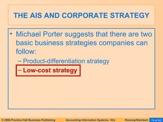 THE AIS AND CORPORATE STRATEGY 
• Michael Porter suggests that there are two 
basic business strategies companies can 
follow: 
– Product-differentiation strategy 
– Low-cost strategy 
© 2006 Prentice Hall Business Publishing Accounting Information Systems, 10/e Romney/Steinbart 74 of 43 
 