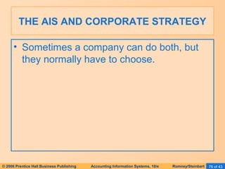 THE AIS AND CORPORATE STRATEGY 
• Sometimes a company can do both, but 
they normally have to choose. 
© 2006 Prentice Hall Business Publishing Accounting Information Systems, 10/e Romney/Steinbart 76 of 43 
 