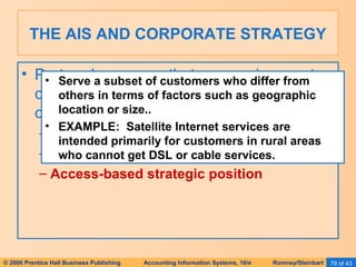THE AIS AND CORPORATE STRATEGY 
• Porter also argues that companies must 
choose a strategic position among three 
choices: 
– Variety-based strategic position 
– Needs-based strategic position 
– Access-based strategic position 
• Serve a subset of customers who differ from 
others in terms of factors such as geographic 
location or size.. 
• EXAMPLE: Satellite Internet services are 
intended primarily for customers in rural areas 
who cannot get DSL or cable services. 
© 2006 Prentice Hall Business Publishing Accounting Information Systems, 10/e Romney/Steinbart 79 of 43 
 