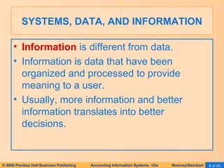 SYSTEMS, DATA, AND INFORMATION 
• Information is different from data. 
• Information is data that have been 
organized and processed to provide 
meaning to a user. 
• Usually, more information and better 
information translates into better 
decisions. 
© 2006 Prentice Hall Business Publishing Accounting Information Systems, 10/e Romney/Steinbart 8 of 43 
 