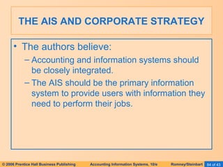 THE AIS AND CORPORATE STRATEGY 
• The authors believe: 
– Accounting and information systems should 
be closely integrated. 
– The AIS should be the primary information 
system to provide users with information they 
need to perform their jobs. 
© 2006 Prentice Hall Business Publishing Accounting Information Systems, 10/e Romney/Steinbart 84 of 43 
 
