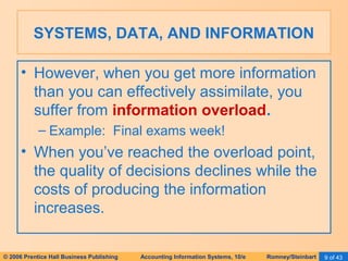 SYSTEMS, DATA, AND INFORMATION 
• However, when you get more information 
than you can effectively assimilate, you 
suffer from information overload. 
– Example: Final exams week! 
• When you’ve reached the overload point, 
the quality of decisions declines while the 
costs of producing the information 
increases. 
© 2006 Prentice Hall Business Publishing Accounting Information Systems, 10/e Romney/Steinbart 9 of 43 
 