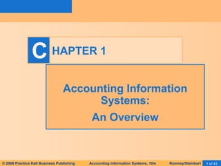 C HAPTER 1 
Accounting Information 
Systems: 
An Overview 
© 2006 Prentice Hall Business Publishing Accounting Information Systems, 10/e Romney/Steinbart 1 of 43 
 