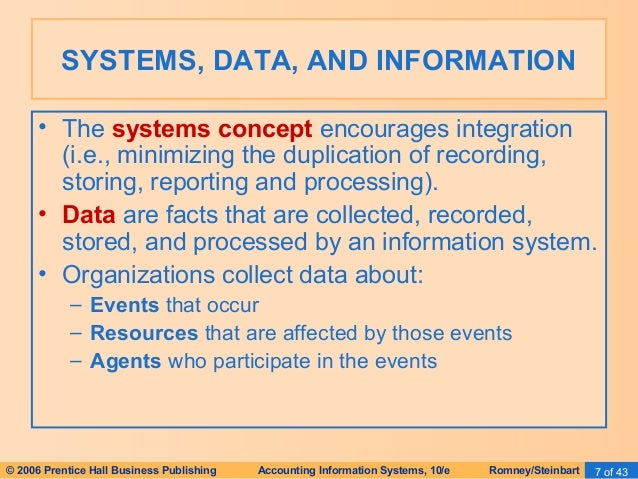accounting information system 12 ed romney steinbart ch 1 test bank Information systems twelfth edition marshall b romney paul j steinbart pearson give raw parti conceptual foundations of accounting information systems 21 chapter 1 accounting information systems: part ill accounting information systems applications 349 chapter 12 the revenue cycle. accounting information system 12 ed romney steinbart ch 1 test bank Information systems twelfth edition marshall b romney paul j steinbart pearson give raw parti conceptual foundations of accounting information systems 21 chapter 1 accounting information systems: part ill accounting information systems applications 349 chapter 12 the revenue cycle.