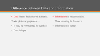 Difference Between Data and Information
• Data means facts maybe numeric,
Texts, pictures, graphs etc…
• It may be represented by symbols
• Data is input
• Information is processed data
• More meaningful for users
• Information is output
 