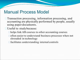 accounting_information_system[1].pptx
