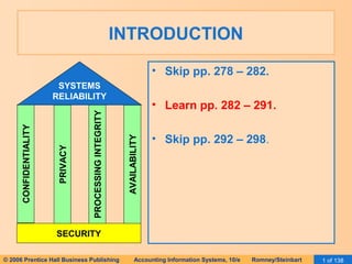 INTRODUCTION 
• Skip pp. 278 – 282. 
• Learn pp. 282 – 291. 
• Skip pp. 292 – 298. 
SYSTEMS 
RELIABILITY 
PROCESSING INTEGRITY 
SECURITY CONFIDENTIALITY 
PRIVACY 
AVAILABILITY 
© 2006 Prentice Hall Business Publishing Accounting Information Systems, 10/e Romney/Steinbart 1 of 138 
 