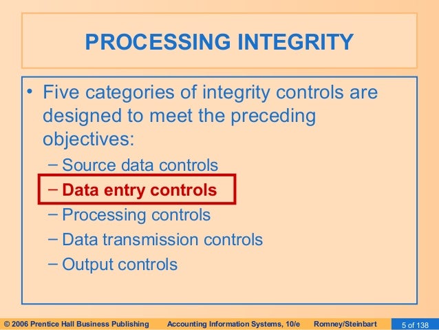 accounting information system 5 Definition of accounting information system (ais): a subset of the management information advanced topics in global information management, volume 5. accounting information system 5 Definition of accounting information system (ais): a subset of the management information advanced topics in global information management, volume 5.