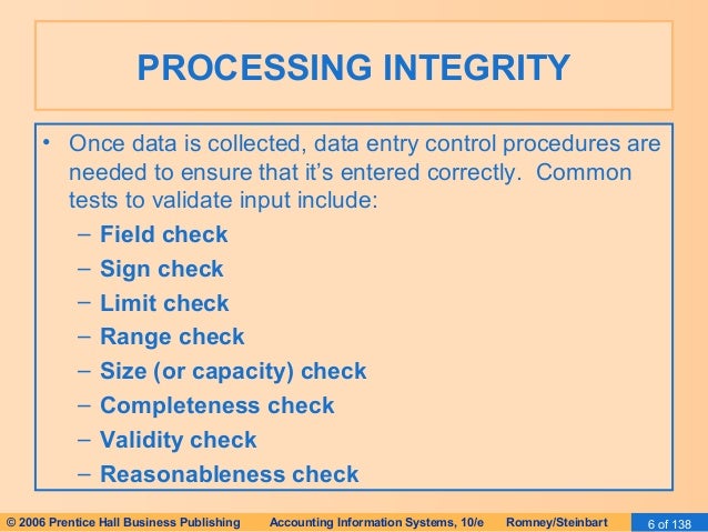input integrity controls The following controls, which are based on the html input element, are available on the html tab of the toolbox: html server controls added from the toolbox to a page. input integrity controls The following controls, which are based on the html input element, are available on the html tab of the toolbox: html server controls added from the toolbox to a page.