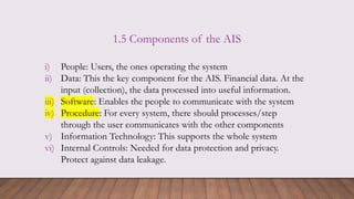1.5 Components of the AIS
i) People: Users, the ones operating the system
ii) Data: This the key component for the AIS. Financial data. At the
input (collection), the data processed into useful information.
iii) Software: Enables the people to communicate with the system
iv) Procedure: For every system, there should processes/step
through the user communicates with the other components
v) Information Technology: This supports the whole system
vi) Internal Controls: Needed for data protection and privacy.
Protect against data leakage.
 
