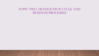 TOPIC TWO: TRANSACTION CYCLE AND
BUSINESS PROCESSES
 