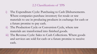 2.2 Classifications of TPS
i) The Expenditure Cycle: Purchasing to Cash Disbursements.
Where companies purchase inventory for resale or raw
materials to use in producing products in exchange for cash or
a future promise to pay cash.
ii) The Production Cycle or Conversion Cycle, where raw
materials are transformed into finished goods.
iii) The Revenue Cycle: Sales to Cash Collections. Where goods
and services are sold for cash or a future promise to receive
cash.
 