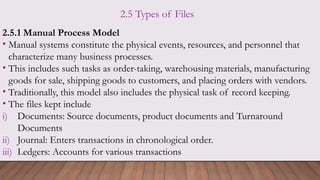2.5 Types of Files
2.5.1 Manual Process Model
• Manual systems constitute the physical events, resources, and personnel that
characterize many business processes.
• This includes such tasks as order-taking, warehousing materials, manufacturing
goods for sale, shipping goods to customers, and placing orders with vendors.
• Traditionally, this model also includes the physical task of record keeping.
• The files kept include
i) Documents: Source documents, product documents and Turnaround
Documents
ii) Journal: Enters transactions in chronological order.
iii) Ledgers: Accounts for various transactions
 