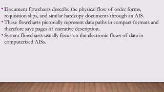 • Document flowcharts describe the physical flow of order forms,
requisition slips, and similar hardcopy documents through an AIS.
• These flowcharts pictorially represent data paths in compact formats and
therefore save pages of narrative description.
• System flowcharts usually focus on the electronic flows of data in
computerized AISs.
 