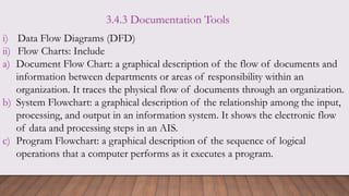 3.4.3 Documentation Tools
i) Data Flow Diagrams (DFD)
ii) Flow Charts: Include
a) Document Flow Chart: a graphical description of the flow of documents and
information between departments or areas of responsibility within an
organization. It traces the physical flow of documents through an organization.
b) System Flowchart: a graphical description of the relationship among the input,
processing, and output in an information system. It shows the electronic flow
of data and processing steps in an AIS.
c) Program Flowchart: a graphical description of the sequence of logical
operations that a computer performs as it executes a program.
 