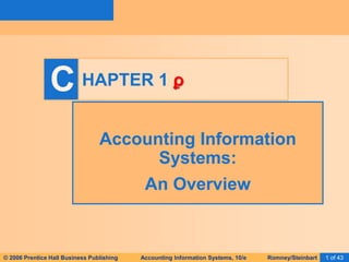 © 2006 Prentice Hall Business Publishing Accounting Information Systems, 10/e Romney/Steinbart 1 of 43
C HAPTER 1 ϼ
Accounting Information
Systems:
An Overview
 