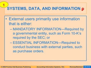© 2006 Prentice Hall Business Publishing Accounting Information Systems, 10/e Romney/Steinbart 22 of 43
• External users primarily use information
that is either:
– MANDATORY INFORMATION—Required by
a governmental entity, such as Form 10-K’s
required by the SEC; or
– ESSENTIAL INFORMATION—Required to
conduct business with external parties, such
as purchase orders.
SYSTEMS, DATA, AND INFORMATION ϼ
1
 