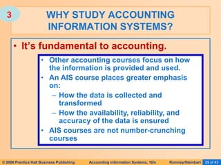 © 2006 Prentice Hall Business Publishing Accounting Information Systems, 10/e Romney/Steinbart 29 of 43
• It’s fundamental to accounting.
WHY STUDY ACCOUNTING
INFORMATION SYSTEMS?
• Other accounting courses focus on how
the information is provided and used.
• An AIS course places greater emphasis
on:
– How the data is collected and
transformed
– How the availability, reliability, and
accuracy of the data is ensured
• AIS courses are not number-crunching
courses
3
 