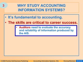 © 2006 Prentice Hall Business Publishing Accounting Information Systems, 10/e Romney/Steinbart 30 of 43
• It’s fundamental to accounting.
• The skills are critical to career success.
WHY STUDY ACCOUNTING
INFORMATION SYSTEMS?
• Auditors need to evaluate the accuracy
and reliability of information produced by
the AIS.
3
 