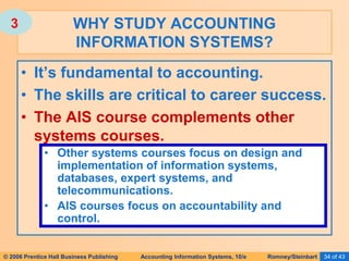 © 2006 Prentice Hall Business Publishing Accounting Information Systems, 10/e Romney/Steinbart 34 of 43
• It’s fundamental to accounting.
• The skills are critical to career success.
• The AIS course complements other
systems courses.
WHY STUDY ACCOUNTING
INFORMATION SYSTEMS?
• Other systems courses focus on design and
implementation of information systems,
databases, expert systems, and
telecommunications.
• AIS courses focus on accountability and
control.
3
 