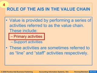 © 2006 Prentice Hall Business Publishing Accounting Information Systems, 10/e Romney/Steinbart 45 of 43
• Value is provided by performing a series of
activities referred to as the value chain.
These include:
– Primary activities
– Support activities
• These activities are sometimes referred to
as “line” and “staff” activities respectively.
ROLE OF THE AIS IN THE VALUE CHAIN
4
 