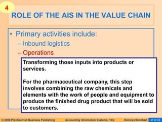 © 2006 Prentice Hall Business Publishing Accounting Information Systems, 10/e Romney/Steinbart 47 of 43
• Primary activities include:
– Inbound logistics
– Operations
ROLE OF THE AIS IN THE VALUE CHAIN
Transforming those inputs into products or
services.
For the pharmaceutical company, this step
involves combining the raw chemicals and
elements with the work of people and equipment to
produce the finished drug product that will be sold
to customers.
4
 