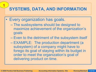 © 2006 Prentice Hall Business Publishing Accounting Information Systems, 10/e Romney/Steinbart 5 of 43
SYSTEMS, DATA, AND INFORMATION
• Every organization has goals.
– The susbsystems should be designed to
maximize achievement of the organization’s
goals
– Even to the detriment of the subsystem itself
– EXAMPLE: The production department (a
subsystem) of a company might have to
forego its goal of staying within its budget in
order to meet the organization’s goal of
delivering product on time.
1
 