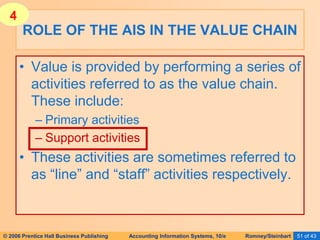 © 2006 Prentice Hall Business Publishing Accounting Information Systems, 10/e Romney/Steinbart 51 of 43
• Value is provided by performing a series of
activities referred to as the value chain.
These include:
– Primary activities
– Support activities
• These activities are sometimes referred to
as “line” and “staff” activities respectively.
ROLE OF THE AIS IN THE VALUE CHAIN
4
 
