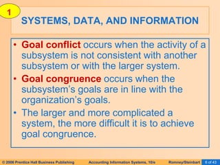 © 2006 Prentice Hall Business Publishing Accounting Information Systems, 10/e Romney/Steinbart 6 of 43
SYSTEMS, DATA, AND INFORMATION
• Goal conflict occurs when the activity of a
subsystem is not consistent with another
subsystem or with the larger system.
• Goal congruence occurs when the
subsystem’s goals are in line with the
organization’s goals.
• The larger and more complicated a
system, the more difficult it is to achieve
goal congruence.
1
 