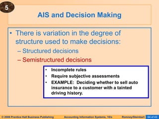 © 2006 Prentice Hall Business Publishing Accounting Information Systems, 10/e Romney/Steinbart 64 of 43
• There is variation in the degree of
structure used to make decisions:
– Structured decisions
– Semistructured decisions
AIS and Decision Making
• Incomplete rules
• Require subjective assessments
• EXAMPLE: Deciding whether to sell auto
insurance to a customer with a tainted
driving history.
5
 