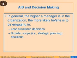 © 2006 Prentice Hall Business Publishing Accounting Information Systems, 10/e Romney/Steinbart 69 of 43
• In general, the higher a manager is in the
organization, the more likely he/she is to
be engaging in:
– Less structured decisions
– Broader scope (i.e., strategic planning)
decisions
AIS and Decision Making
5
 
