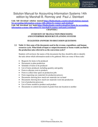 Solution Manual for Accounting Information Systems 14th
edition by Marshall B. Romney and Paul J. Steinbart
Link full download solution manual:https://findtestbanks.com/download/solutions-manual-
for-accounting-information-systems-14th-edition-by-romney-and-steinbart/
Link full download test bank:https://findtestbanks.com/download/test-bank-for-accounting-
information-systems-14th-edition-by-marshall-b-romney-and-paul-j-steinbart/
CHAPTER 2
OVERVIEW OF TRANSACTION PROCESSING
AND ENTERPRISE RESOURCE PLANNING SYSTEMS
SUGGESTED ANSWERS TO DISCUSSION QUESTIONS
2.1 Table 2-1 lists some of the documents used in the revenue, expenditure, and human
resources cycle. What kinds of input or output documents or forms would you find in
the production (also referred to as the conversion cycle)?
Students will not know the names of the documents but they should be able to identify
the tasks about which information needs to be gathered. Here are some of those tasks
 Requests for items to be produced
 Documents to plan production
 Schedule of items to be produced
 List of items produced, including quantity and quality
 Form to allocate costs to products
 Form to collect time spent on production jobs
 Form requesting raw materials for production process
 Documents showing how much raw materials are on hand
 Documents showing how much raw materials went into production
 List of production processes
 List of items needed to produce each product
 Documents to control movement of goods from one location to another
2-1
©2018 Pearson Education, Inc.
 