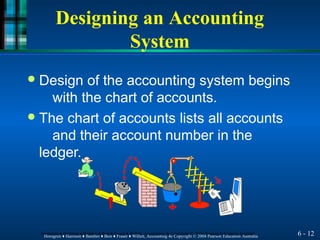 Designing an Accounting
System
● Design of the accounting system begins
with the chart of accounts.
● The chart of accounts lists all accounts
and their account number in the
ledger.
6 - 12
Horngren ♦ Harrison ♦ Bamber ♦ Best ♦ Fraser ♦ Willett, Accounting 4e Copyright © 2004 Pearson Education Australia
Horngren ♦ Harrison ♦ Bamber ♦ Best ♦ Fraser ♦ Willett, Accounting 4e Copyright © 2004 Pearson Education Australia
 