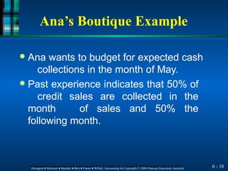 Ana’s Boutique Example
6 - 18
Horngren ♦ Harrison ♦ Bamber ♦ Best ♦ Fraser ♦ Willett, Accounting 4e Copyright © 2004 Pearson Education Australia
Horngren ♦ Harrison ♦ Bamber ♦ Best ♦ Fraser ♦ Willett, Accounting 4e Copyright © 2004 Pearson Education Australia
● Ana wants to budget for expected cash
collections in the month of May.
● Past experience indicates that 50% of
credit sales are collected in the
month of sales and 50% the
following month.
 