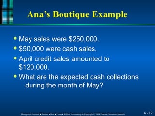 Ana’s Boutique Example
6 - 19
Horngren ♦ Harrison ♦ Bamber ♦ Best ♦ Fraser ♦ Willett, Accounting 4e Copyright © 2004 Pearson Education Australia
Horngren ♦ Harrison ♦ Bamber ♦ Best ♦ Fraser ♦ Willett, Accounting 4e Copyright © 2004 Pearson Education Australia
● May sales were $250,000.
● $50,000 were cash sales.
● April credit sales amounted to
$120,000.
● What are the expected cash collections
during the month of May?
 