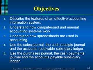 Objectives
6 - 2
Horngren ♦ Harrison ♦ Bamber ♦ Best ♦ Fraser ♦ Willett, Accounting 4e Copyright © 2004 Pearson Education Australia
Horngren ♦ Harrison ♦ Bamber ♦ Best ♦ Fraser ♦ Willett, Accounting 4e Copyright © 2004 Pearson Education Australia
1. Describe the features of an effective accounting
information system.
2. Understand how computerised and manual
accounting systems work.
3. Understand how spreadsheets are used in
accounting
4. Use the sales journal, the cash receipts journal
and the accounts receivable subsidiary ledger
5. Use the purchases journal, the cash payments
journal and the accounts payable subsidiary
ledger
 