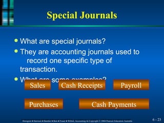 Special Journals
● What are special journals?
● They are accounting journals used to
record one specific type of
transaction.
● What are some examples?
Sales Cash Receipts Payroll
Cash Payments
Purchases
6 - 23
Horngren ♦ Harrison ♦ Bamber ♦ Best ♦ Fraser ♦ Willett, Accounting 4e Copyright © 2004 Pearson Education Australia
Horngren ♦ Harrison ♦ Bamber ♦ Best ♦ Fraser ♦ Willett, Accounting 4e Copyright © 2004 Pearson Education Australia
 