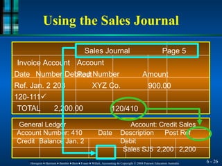 Using the Sales Journal
Page 5
Invoice Account
Sales Journal
Account
Post Amount
900.00
Date Number Debited Number
Ref. Jan. 2 203 XYZ Co.
120-111✓
TOTAL 2,200.00 120/410
General Ledger
Account Number: 410
Credit Balance Jan. 2
Account: Credit Sales
Date Description Post Ref
Debit
Sales SJ5 2,200 2,200
6 - 26
Horngren ♦ Harrison ♦ Bamber ♦ Best ♦ Fraser ♦ Willett, Accounting 4e Copyright © 2004 Pearson Education Australia
Horngren ♦ Harrison ♦ Bamber ♦ Best ♦ Fraser ♦ Willett, Accounting 4e Copyright © 2004 Pearson Education Australia
 