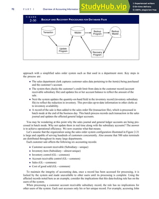 approach with a simplified sales order system such as that used in a department store. Key steps in
the process are:
 The sales department clerk captures customer sales data pertaining to the item(s) being purchased
and the customer’s account.
 The system then checks the customer’s credit limit from data in the customer record (account
receivable subsidiary file) and updates his or her account balance to reflect the amount of the
sale.
 Next the system updates the quantity-on-hand field in the inventory record (inventory subsidiary
file) to reflect the reduction in inventory. This provides up-to-date information to other clerks as
to inventory availability.
 A record of the sale is then added to the sales order file (transaction file), which is processed in
batch mode at the end of the business day. This batch process records each transaction in the sales
journal and updates the affected general ledger accounts.
You may be wondering at this point why the sales journal and general ledger accounts are being pro-
cessed in batch mode. Why not update them in real time along with the subsidiary accounts? The answer
is to achieve operational efficiency. We now examine what that means.
Let’s assume that the organization using the sales order system configuration illustrated in Figure 2-31
is large and capable of serving hundreds of customers concurrently. Also assume that 500 sales terminals
are distributed throughout its many large departments.
Each customer sale affects the following six accounting records:
 Customer account receivable (Subsidiary—unique)
 Inventory item (Subsidiary—almost unique)
 Inventory control (GL—common)
 Account receivable control (GL—common)
 Sales (GL—common)
 Cost of good sold (GL—common)
To maintain the integrity of accounting data, once a record has been accessed for processing, it is
locked by the system and made unavailable to other users until its processing is complete. Using the
affected records noted here as an example, consider the implications that this data-locking rule has on the
users of the system.
When processing a customer account receivable subsidiary record, the rule has no implications for
other users of the system. Each user accesses only his or her unique record. For example, accessing John
F I G U R E
2-30 BACKUP AND RECOVERY PROCEDURES FOR DATABASE FILES
Backup
Master
Backup
Program
Master
Transaction
Update
Program
Recovery
Program
72 P A R T I Overview of Accounting Information Systems
 