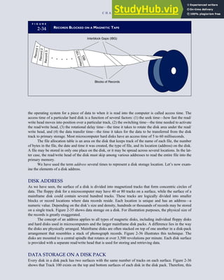 the operating system for a piece of data to when it is read into the computer is called access time. The
access time of a particular hard disk is a function of several factors: (1) the seek time—how fast the read/
write head moves into position over a particular track, (2) the switching time—the time needed to activate
the read/write head, (3) the rotational delay time—the time it takes to rotate the disk area under the read/
write head, and (4) the data transfer time—the time it takes for the data to be transferred from the disk
track to primary storage. Most microcomputer hard disks have an access time of 5 to 60 milliseconds.
The file allocation table is an area on the disk that keeps track of the name of each file, the number
of bytes in the file, the date and time it was created, the type of file, and its location (address) on the disk.
A file may be stored in only one place on the disk, or it may be spread across several locations. In the lat-
ter case, the read/write head of the disk must skip among various addresses to read the entire file into the
primary memory.
We have used the term address several times to represent a disk storage location. Let’s now exam-
ine the elements of a disk address.
DISK ADDRESS
As we have seen, the surface of a disk is divided into magnetized tracks that form concentric circles of
data. The floppy disk for a microcomputer may have 40 or 80 tracks on a surface, while the surface of a
mainframe disk could contain several hundred tracks. These tracks are logically divided into smaller
blocks or record locations where data records reside. Each location is unique and has an address—a
numeric value. Depending on the disk’s size and density, hundreds or thousands of records may be stored
on a single track. Figure 2-35 shows data storage on a disk. For illustration purposes, the physical size of
the records is greatly exaggerated.
The concept of an address applies to all types of magnetic disks, including individual floppy disks
and hard disks used in microcomputers and the larger mainframe disk packs. A difference lies in the way
the disks are physically arranged. Mainframe disks are often stacked on top of one another in a disk-pack
arrangement that resembles a stack of phonograph records. Figure 2-36 illustrates this technique. The
disks are mounted to a central spindle that rotates at over 3,500 revolutions per minute. Each disk surface
is provided with a separate read/write head that is used for storing and retrieving data.
DATA STORAGE ON A DISK PACK
Every disk in a disk pack has two surfaces with the same number of tracks on each surface. Figure 2-36
shows that Track 100 exists on the top and bottom surfaces of each disk in the disk pack. Therefore, this
F I G U R E
2-34 RECORDS BLOCKED ON A MAGNETIC TAPE
R
ec
or
d
2
Rec
ord
3
R
e
c
o
rd
1
R
e
c
o
r
d
1
0
0
I
B
G
Interblock Gaps (IBG)
Blocks of Records
C H A P T E R 2 Introduction to Transaction Processing 81
 