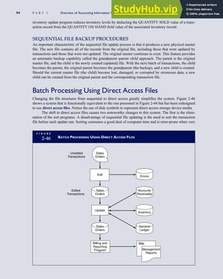 inventory update program reduces inventory levels by deducting the QUANTITY SOLD value of a trans-
action record from the QUANTITY ON HAND field value of the associated inventory record.
SEQUENTIAL FILE BACKUP PROCEDURES
An important characteristic of the sequential file update process is that it produces a new physical master
file. The new file contains all of the records from the original file, including those that were updated by
transactions and those that were not updated. The original master continues to exist. This feature provides
an automatic backup capability called the grandparent–parent–child approach. The parent is the original
master file, and the child is the newly created (updated) file. With the next batch of transactions, the child
becomes the parent, the original parent becomes the grandparent (the backup), and a new child is created.
Should the current master file (the child) become lost, damaged, or corrupted by erroneous data, a new
child can be created from the original parent and the corresponding transaction file.
Batch Processing Using Direct Access Files
Changing the file structures from sequential to direct access greatly simplifies the system. Figure 2-46
shows a system that is functionally equivalent to the one presented in Figure 2-44 but has been redesigned
to use direct access files. Notice the use of disk symbols to represent direct access storage device media.
The shift to direct access files causes two noteworthy changes to this system. The first is the elimi-
nation of the sort programs. A disadvantage of sequential file updating is the need to sort the transaction
file before each update run. Sorting consumes a good deal of computer time and is error-prone when very
F I G U R E
2-46 BATCH PROCESSING USING DIRECT ACCESS FILES
Sales
Orders
Sales
Orders
Accounts
Receivable
Errors
Inventory
General
Ledger
Edit
Update
Billing and
Reporting
Program
Unedited
Transactions
Edited
Transactions
Management
Reports
Bills
Sales
Orders
94 P A R T I Overview of Accounting Information Systems
 