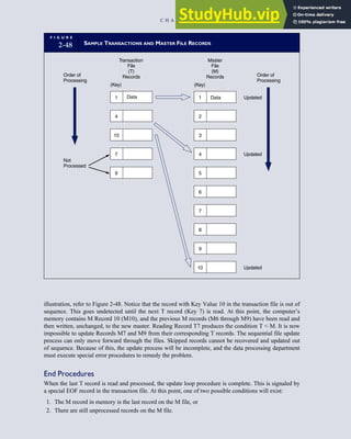 illustration, refer to Figure 2-48. Notice that the record with Key Value 10 in the transaction file is out of
sequence. This goes undetected until the next T record (Key 7) is read. At this point, the computer’s
memory contains M Record 10 (M10), and the previous M records (M6 through M9) have been read and
then written, unchanged, to the new master. Reading Record T7 produces the condition T  M. It is now
impossible to update Records M7 and M9 from their corresponding T records. The sequential file update
process can only move forward through the files. Skipped records cannot be recovered and updated out
of sequence. Because of this, the update process will be incomplete, and the data processing department
must execute special error procedures to remedy the problem.
End Procedures
When the last T record is read and processed, the update loop procedure is complete. This is signaled by
a special EOF record in the transaction file. At this point, one of two possible conditions will exist:
1. The M record in memory is the last record on the M file, or
2. There are still unprocessed records on the M file.
F I G U R E
2-48 SAMPLE TRANSACTIONS AND MASTER FILE RECORDS
Transaction
File
(T)
Records
Master
File
(M)
Records Order of
Processing
7
2
3
4
5
6
8
9
10
Updated
Updated
Updated
(Key) (Key)
Not
Processed
1 Data
1 Data
4
10
7
9
Order of
Processing
C H A P T E R 2 Introduction to Transaction Processing 97
 