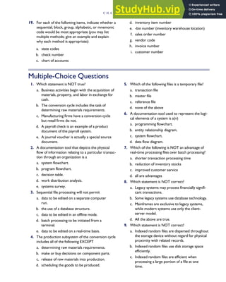 19. For each of the following items, indicate whether a
sequential, block, group, alphabetic, or mnemonic
code would be most appropriate (you may list
multiple methods; give an example and explain
why each method is appropriate):
a. state codes
b. check number
c. chart of accounts
d. inventory item number
e. -bin number (inventory warehouse location)
f. sales order number
g. vendor code
h. invoice number
i. customer number
Multiple-Choice Questions
1. Which statement is NOT true?
a. Business activities begin with the acquisition of
materials, property, and labor in exchange for
cash.
b. The conversion cycle includes the task of
determining raw materials requirements.
c. Manufacturing firms have a conversion cycle
but retail firms do not.
d. A payroll check is an example of a product
document of the payroll system.
e. A journal voucher is actually a special source
document.
2. A documentation tool that depicts the physical
flow of information relating to a particular transac-
tion through an organization is a
a. system flowchart.
b. program flowchart.
c. decision table.
d. work distribution analysis.
e. systems survey.
3. Sequential file processing will not permit
a. data to be edited on a separate computer
run.
b. the use of a database structure.
c. data to be edited in an offline mode.
d. batch processing to be initiated from a
terminal.
e. data to be edited on a real-time basis.
4. The production subsystem of the conversion cycle
includes all of the following EXCEPT
a. determining raw materials requirements.
b. make or buy decisions on component parts.
c. release of raw materials into production.
d. scheduling the goods to be produced.
5. Which of the following files is a temporary file?
a. transaction file
b. master file
c. reference file
d. none of the above
6. A documentation tool used to represent the logi-
cal elements of a system is a(n)
a. programming flowchart.
b. entity relationship diagram.
c. system flowchart.
d. data flow diagram.
7. Which of the following is NOT an advantage of
real-time processing files over batch processing?
a. shorter transaction processing time
b. reduction of inventory stocks
c. improved customer service
d. all are advantages
8. Which statement is NOT correct?
a. Legacy systems may process financially signifi-
cant transactions.
b. Some legacy systems use database technology.
c. Mainframes are exclusive to legacy systems,
while modern systems use only the client-
server model.
d. All the above are true.
9. Which statement is NOT correct?
a. Indexed random files are dispersed throughout
the storage device without regard for physical
proximity with related records.
b. Indexed random files use disk storage space
efficiently.
c. Indexed random files are efficient when
processing a large portion of a file at one
time.
C H A P T E R 2 Introduction to Transaction Processing 101
 