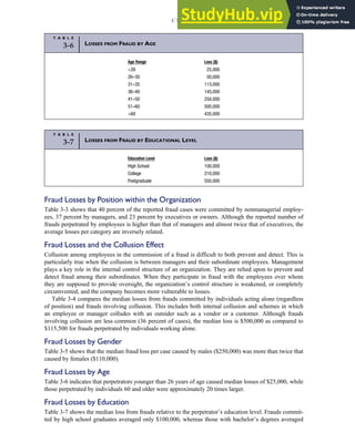 Fraud Losses by Position within the Organization
Table 3-3 shows that 40 percent of the reported fraud cases were committed by nonmanagerial employ-
ees, 37 percent by managers, and 23 percent by executives or owners. Although the reported number of
frauds perpetrated by employees is higher than that of managers and almost twice that of executives, the
average losses per category are inversely related.
Fraud Losses and the Collusion Effect
Collusion among employees in the commission of a fraud is difficult to both prevent and detect. This is
particularly true when the collusion is between managers and their subordinate employees. Management
plays a key role in the internal control structure of an organization. They are relied upon to prevent and
detect fraud among their subordinates. When they participate in fraud with the employees over whom
they are supposed to provide oversight, the organization’s control structure is weakened, or completely
circumvented, and the company becomes more vulnerable to losses.
Table 3-4 compares the median losses from frauds committed by individuals acting alone (regardless
of position) and frauds involving collusion. This includes both internal collusion and schemes in which
an employee or manager colludes with an outsider such as a vendor or a customer. Although frauds
involving collusion are less common (36 percent of cases), the median loss is $500,000 as compared to
$115,500 for frauds perpetrated by individuals working alone.
Fraud Losses by Gender
Table 3-5 shows that the median fraud loss per case caused by males ($250,000) was more than twice that
caused by females ($110,000).
Fraud Losses by Age
Table 3-6 indicates that perpetrators younger than 26 years of age caused median losses of $25,000, while
those perpetrated by individuals 60 and older were approximately 20 times larger.
Fraud Losses by Education
Table 3-7 shows the median loss from frauds relative to the perpetrator’s education level. Frauds commit-
ted by high school graduates averaged only $100,000, whereas those with bachelor’s degrees averaged
T A B L E
3-6 LOSSES FROM FRAUD BY AGE
Age Range Loss ($)
26 25,000
26–30 50,000
31–35 113,000
36–40 145,000
41–50 250,000
51–60 500,000
60 435,000
T A B L E
3-7 LOSSES FROM FRAUD BY EDUCATIONAL LEVEL
Education Level Loss ($)
High School 100,000
College 210,000
Postgraduate 550,000
C H A P T E R 3 Ethics, Fraud, and Internal Control 121
 