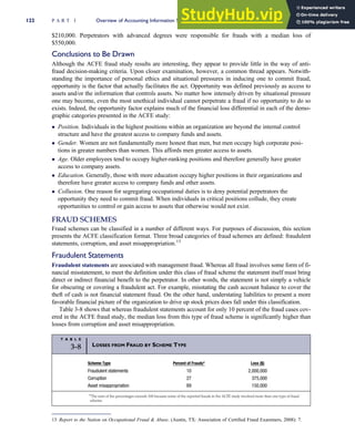 $210,000. Perpetrators with advanced degrees were responsible for frauds with a median loss of
$550,000.
Conclusions to Be Drawn
Although the ACFE fraud study results are interesting, they appear to provide little in the way of anti-
fraud decision-making criteria. Upon closer examination, however, a common thread appears. Notwith-
standing the importance of personal ethics and situational pressures in inducing one to commit fraud,
opportunity is the factor that actually facilitates the act. Opportunity was defined previously as access to
assets and/or the information that controls assets. No matter how intensely driven by situational pressure
one may become, even the most unethical individual cannot perpetrate a fraud if no opportunity to do so
exists. Indeed, the opportunity factor explains much of the financial loss differential in each of the demo-
graphic categories presented in the ACFE study:
 Position. Individuals in the highest positions within an organization are beyond the internal control
structure and have the greatest access to company funds and assets.
 Gender. Women are not fundamentally more honest than men, but men occupy high corporate posi-
tions in greater numbers than women. This affords men greater access to assets.
 Age. Older employees tend to occupy higher-ranking positions and therefore generally have greater
access to company assets.
 Education. Generally, those with more education occupy higher positions in their organizations and
therefore have greater access to company funds and other assets.
 Collusion. One reason for segregating occupational duties is to deny potential perpetrators the
opportunity they need to commit fraud. When individuals in critical positions collude, they create
opportunities to control or gain access to assets that otherwise would not exist.
FRAUD SCHEMES
Fraud schemes can be classified in a number of different ways. For purposes of discussion, this section
presents the ACFE classification format. Three broad categories of fraud schemes are defined: fraudulent
statements, corruption, and asset misappropriation.13
Fraudulent Statements
Fraudulent statements are associated with management fraud. Whereas all fraud involves some form of fi-
nancial misstatement, to meet the definition under this class of fraud scheme the statement itself must bring
direct or indirect financial benefit to the perpetrator. In other words, the statement is not simply a vehicle
for obscuring or covering a fraudulent act. For example, misstating the cash account balance to cover the
theft of cash is not financial statement fraud. On the other hand, understating liabilities to present a more
favorable financial picture of the organization to drive up stock prices does fall under this classification.
Table 3-8 shows that whereas fraudulent statements account for only 10 percent of the fraud cases cov-
ered in the ACFE fraud study, the median loss from this type of fraud scheme is significantly higher than
losses from corruption and asset misappropriation.
T A B L E
3-8 LOSSES FROM FRAUD BY SCHEME TYPE
Scheme Type Percent of Frauds* Loss ($)
Fraudulent statements 10 2,000,000
Corruption 27 375,000
Asset misappropriation 89 150,000
*The sum of the percentages exceeds 100 because some of the reported frauds in the ACFE study involved more than one type of fraud
scheme.
13 Report to the Nation on Occupational Fraud  Abuse. (Austin, TX: Association of Certified Fraud Examiners, 2008): 7.
122 P A R T I Overview of Accounting Information Systems
 