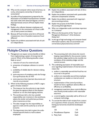 22. Why are the computer ethics issues of privacy, se-
curity, and property ownership of interest to
accountants?
23. A profile of fraud perpetrators prepared by the
Association of Certified Fraud Examiners revealed
that adult males with advanced degrees commit a
disproportionate amount of fraud. Explain these
findings.
24. Explain why collusion between employees and
management in the commission of a fraud is diffi-
cult to both prevent and detect.
25. Because all fraud involves some form of financial
misstatement, how is fraudulent statement fraud
different?
26. Explain the problems associated with lack of audi-
tor independence.
27. Explain the problems associated with lack of direc-
tor independence.
28. Explain the problems associated with questionable
executive compensation schemes.
29. Explain the problems associated with inappropri-
ate accounting practices.
30. Explain the purpose of the Public Company
Accounting Oversight Board.
31. Why is an independent audit committee important
to a company?
32. What are the key points of the ‘‘Issuer and
Management Disclosure’’ of the Sarbanes-
Oxley Act?
33. In this age of high technology and computer-based
information systems, why are accountants con-
cerned about physical (human) controls?
Multiple-Choice Questions
1. Management can expect various benefits to follow
from implementing a system of strong internal
control. Which of the following benefits is least
likely to occur?
a. reduction of cost of an external audit
b. prevention of employee collusion to commit
fraud
c. availability of reliable data for decision-making
purposes
d. some assurance of compliance with the Foreign
Corrupt Practices Act of 1977
e. some assurance that important documents and
records are protected
2. Which of the following situations is NOT a segre-
gation of duties violation?
a. The treasurer has the authority to sign checks
but gives the signature block to the assistant
treasurer to run the check-signing machine.
b. The warehouse clerk, who has custodial
responsibility over inventory in the warehouse,
selects the vendor and authorizes purchases
when inventories are low.
c. The sales manager has the responsibility to
approve credit and the authority to write off
accounts.
d. The department time clerk is given the undis-
tributed payroll checks to mail to absent
employees.
e. The accounting clerk who shares the record-
keeping responsibility for the accounts receiva-
ble subsidiary ledger performs the monthly rec-
onciliation of the subsidiary ledger and the
control account.
3. The underlying assumption of reasonable assur-
ance regarding implementation of internal control
means that
a. auditor is reasonably assured that fraud has not
occurred in the period.
b. auditors are reasonably assured that employee
carelessness can weaken an internal control
structure.
c. implementation of the control procedure
should not have a significant adverse effect on
efficiency or profitability.
d. management assertions about control effective-
ness should provide auditors with reasonable
assurance.
e. a control applies reasonably well to all forms of
computer technology.
4. To conceal the theft of cash receipts from custom-
ers in payment of their accounts, which of the fol-
lowing journal entries should the bookkeeper
make?
DR CR
a. Miscellaneous Expense Cash
b. Petty Cash Cash
140 P A R T I Overview of Accounting Information Systems
 